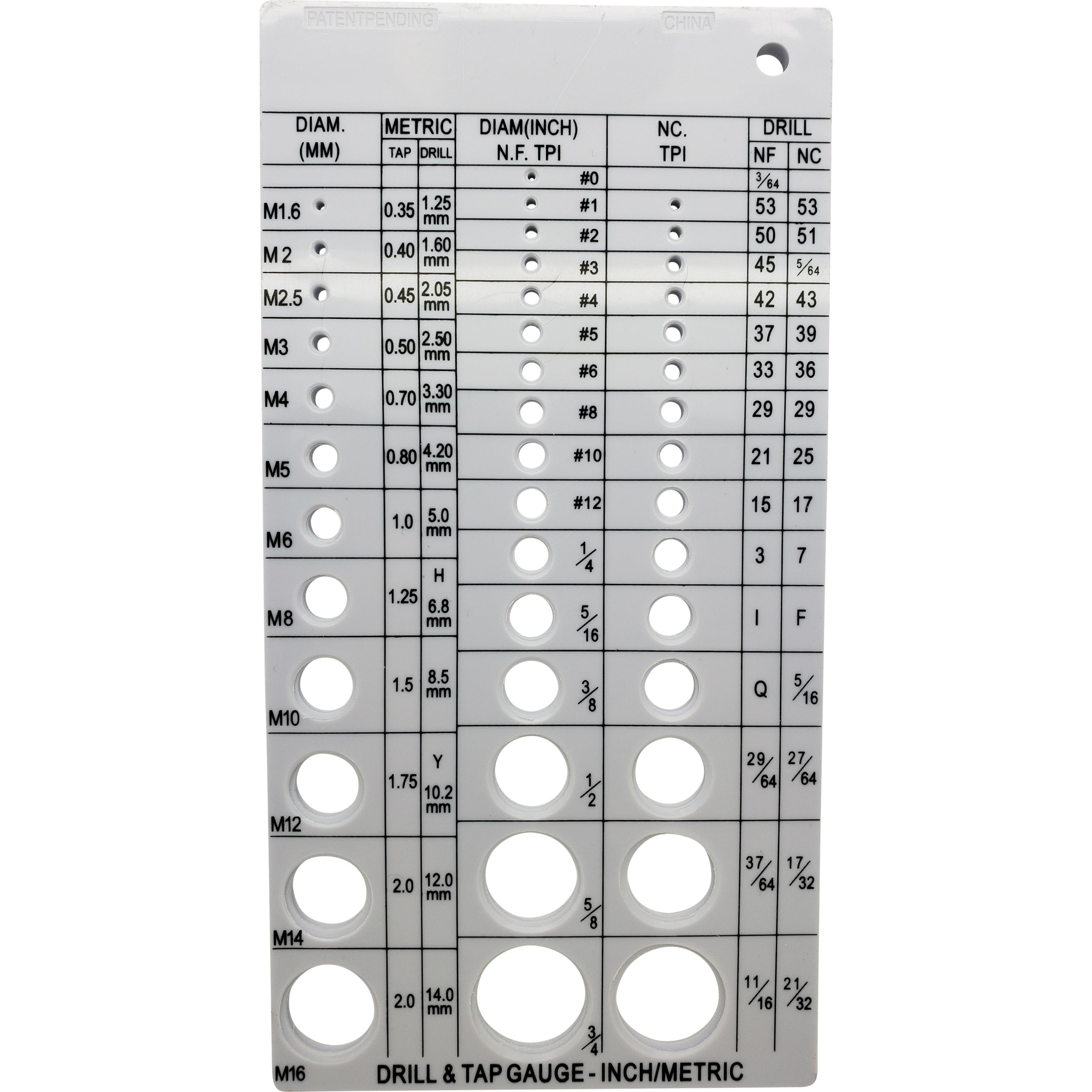 Schraubenfadenmesser | Metrisch und SAE | Empfiehlt Bohrer Bit & Tap Size (BCP675)